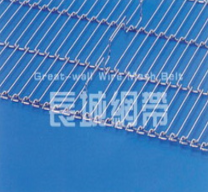 乙型網(wǎng)帶在輸送行業(yè)的重要性？